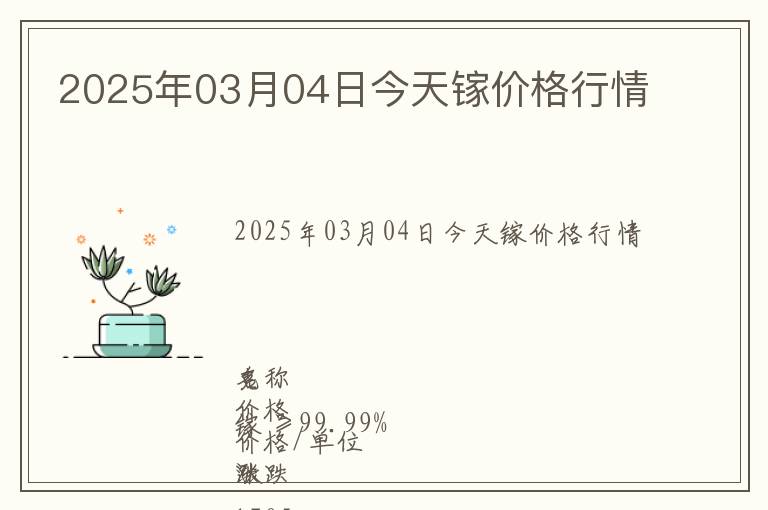 2025年03月04日今天鎵價格行情