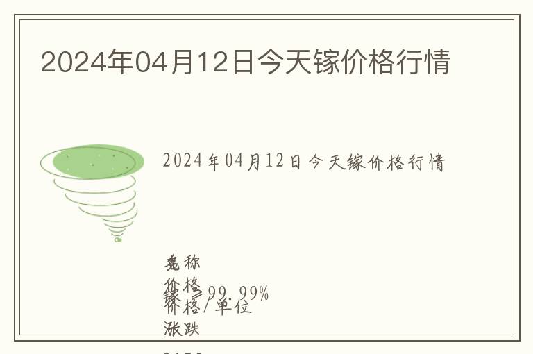 2024年04月12日今天鎵價格行情