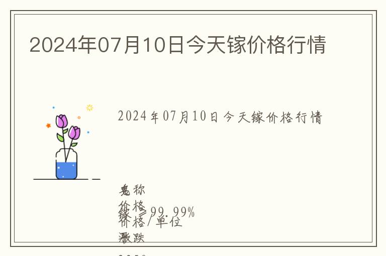 2024年07月10日今天鎵價格行情