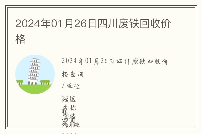 2024年01月26日四川廢鐵回收價(jià)格