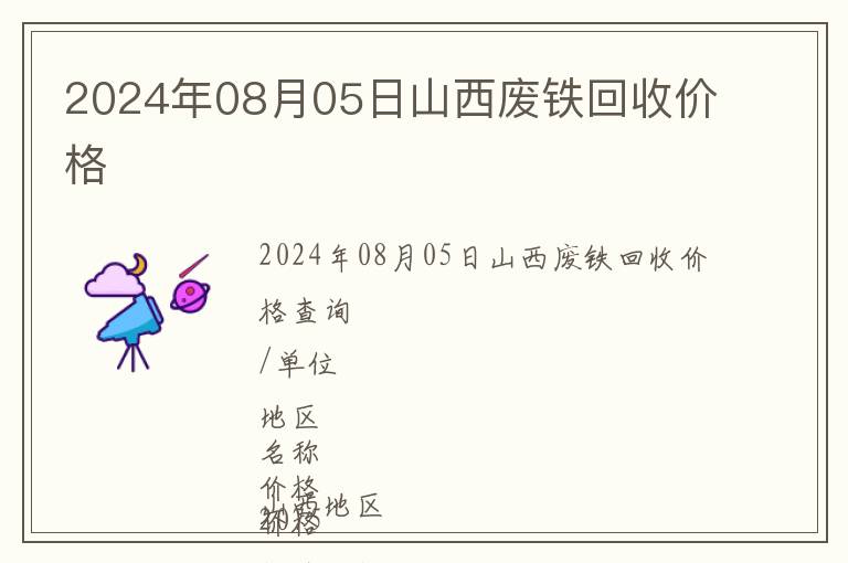 2024年08月05日山西廢鐵回收價格
