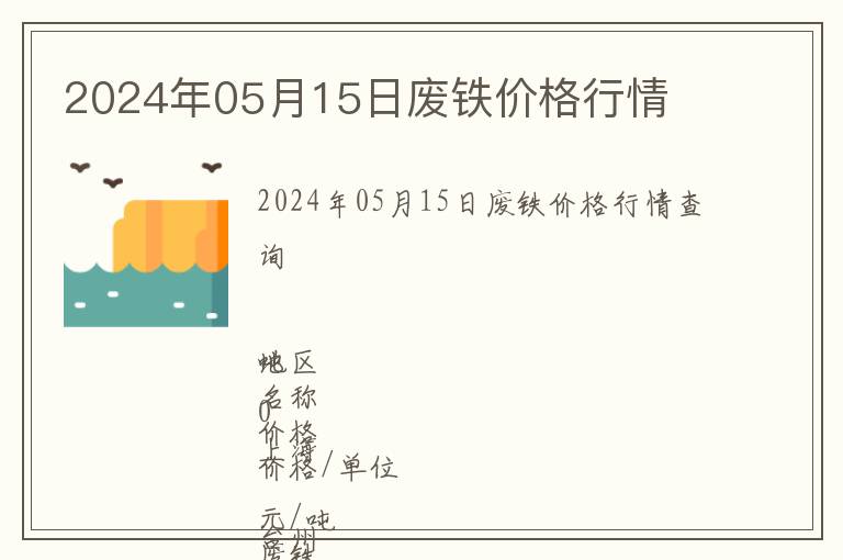 2024年05月15日廢鐵價格行情
