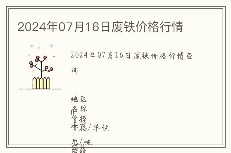 2024年07月16日廢鐵價格行情