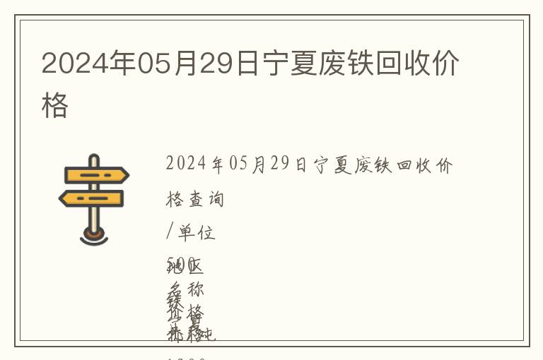 2024年05月29日寧夏廢鐵回收價格
