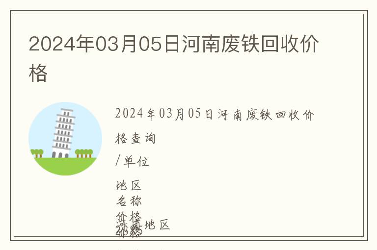 2024年03月05日河南廢鐵回收價格