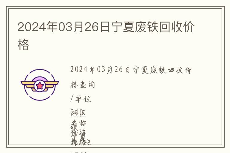 2024年03月26日寧夏廢鐵回收價格