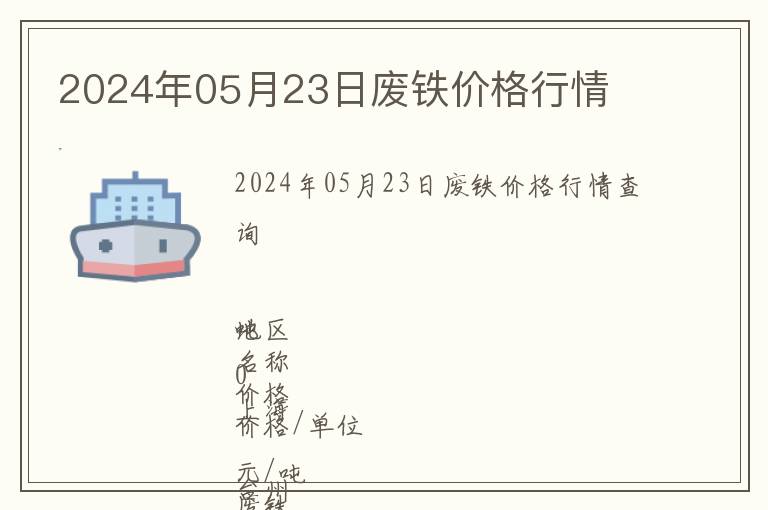 2024年05月23日廢鐵價格行情