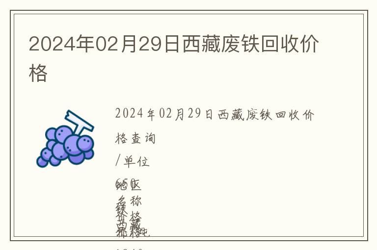 2024年02月29日西藏廢鐵回收價格