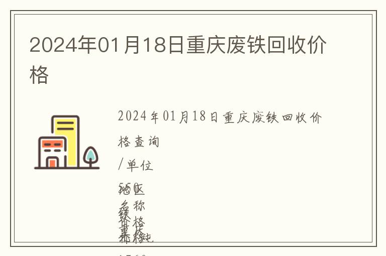 2024年01月18日重慶廢鐵回收價格