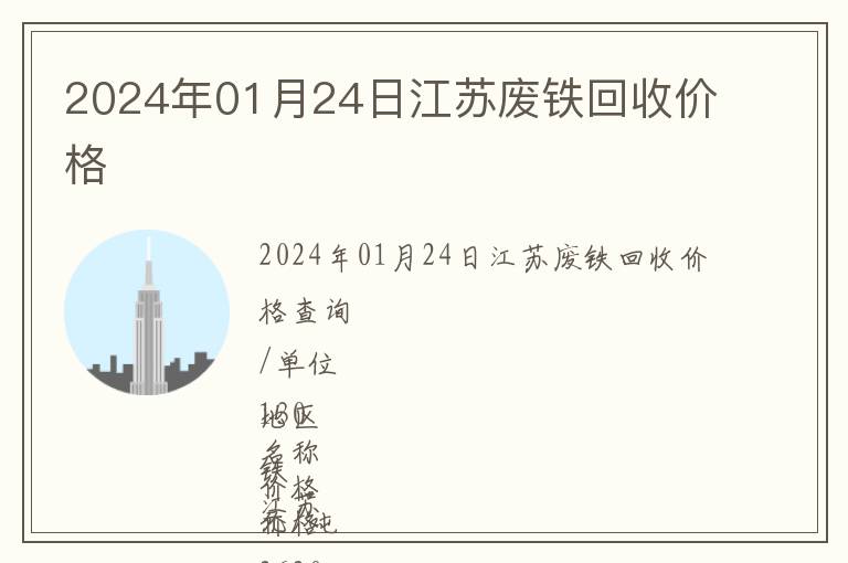 2024年01月24日江蘇廢鐵回收價(jià)格
