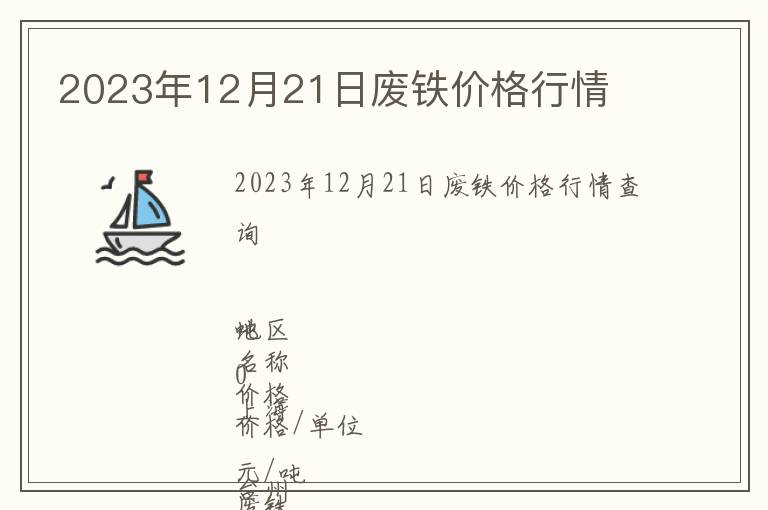 2023年12月21日廢鐵價(jià)格行情