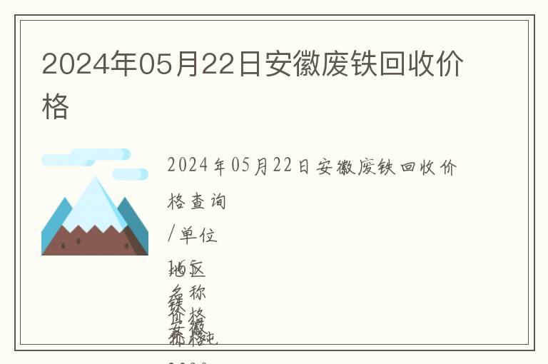 2024年05月22日安徽廢鐵回收價格
