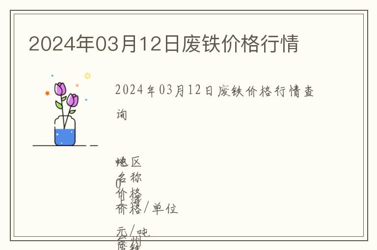 2024年03月12日廢鐵價格行情
