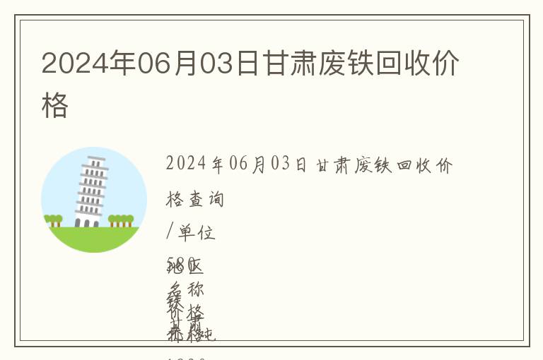 2024年06月03日甘肅廢鐵回收價(jià)格
