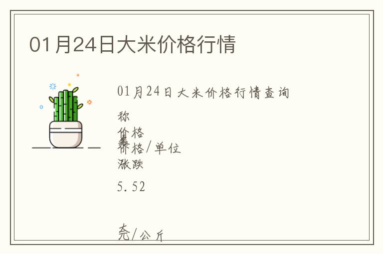 01月24日大米價格行情