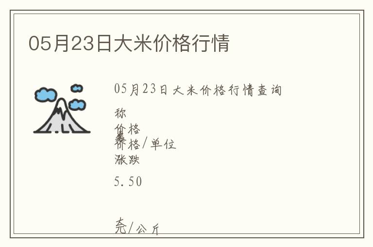 05月23日大米價(jià)格行情