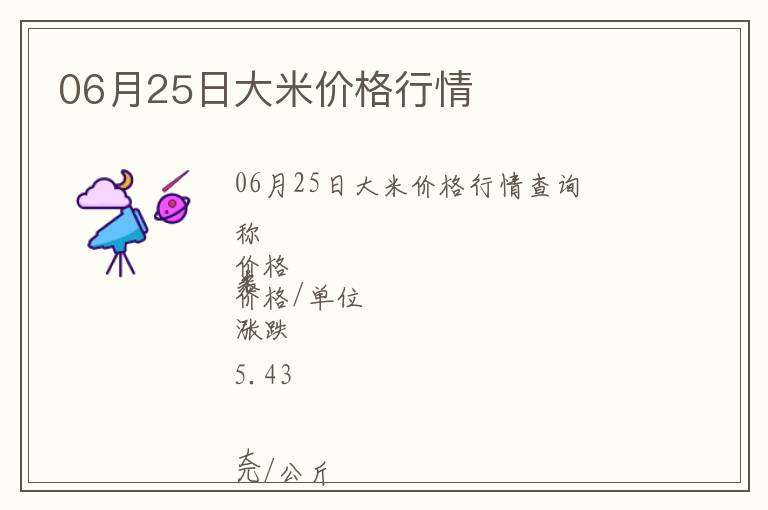 06月25日大米價格行情