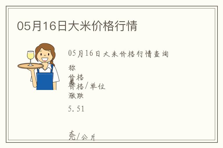 05月16日大米價(jià)格行情