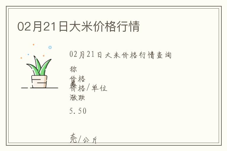 02月21日大米價格行情