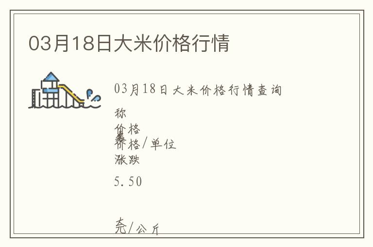 03月18日大米價格行情