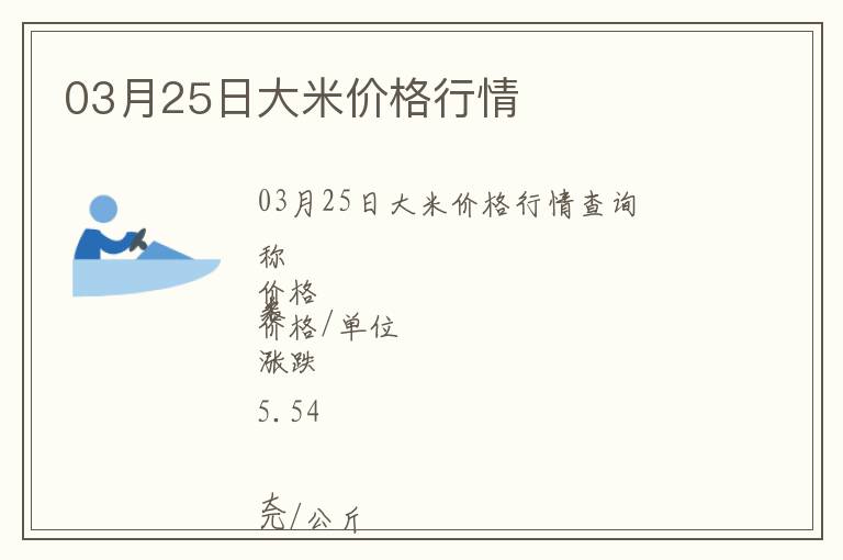 03月25日大米價(jià)格行情