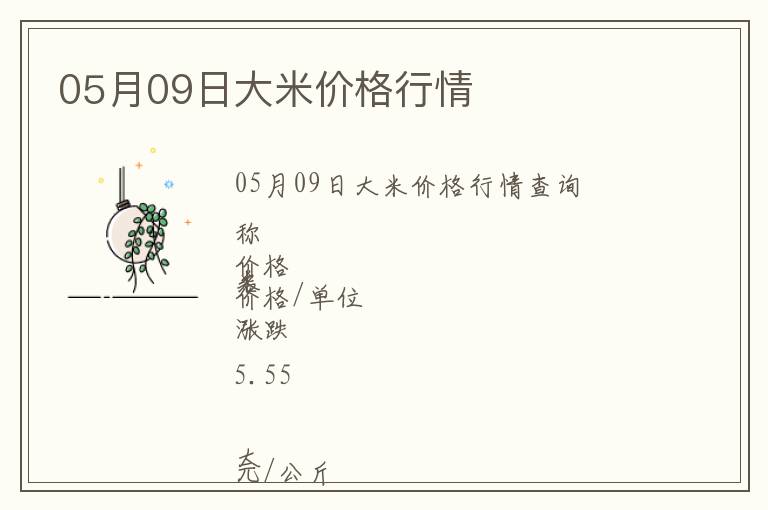 05月09日大米價格行情