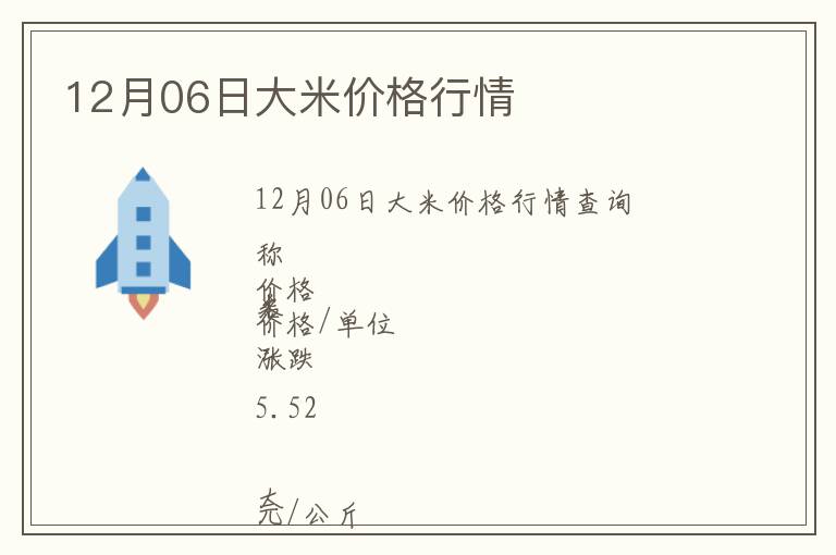 12月06日大米價(jià)格行情