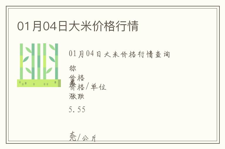 01月04日大米價格行情