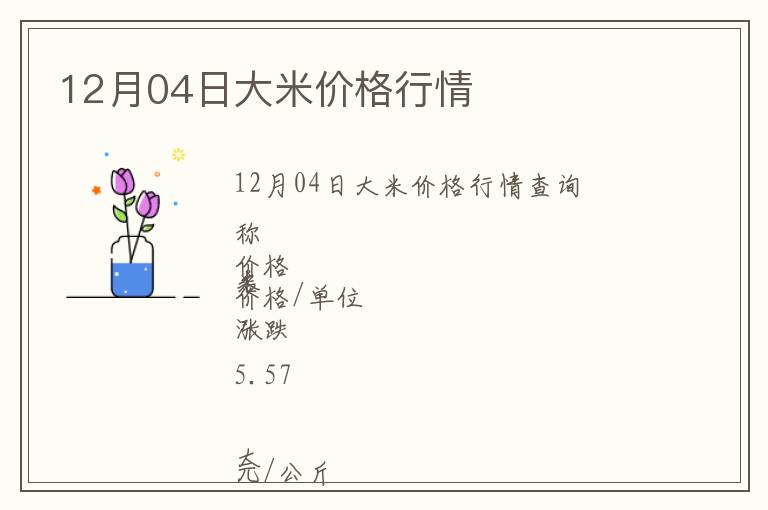 12月04日大米價(jià)格行情