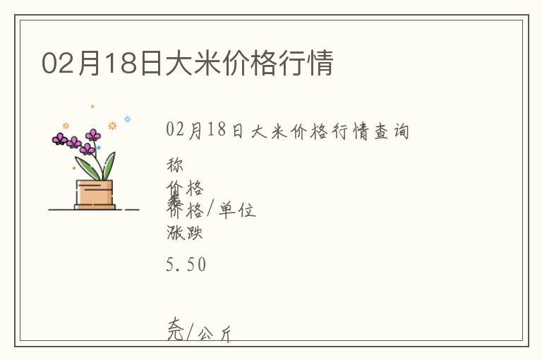 02月18日大米價格行情