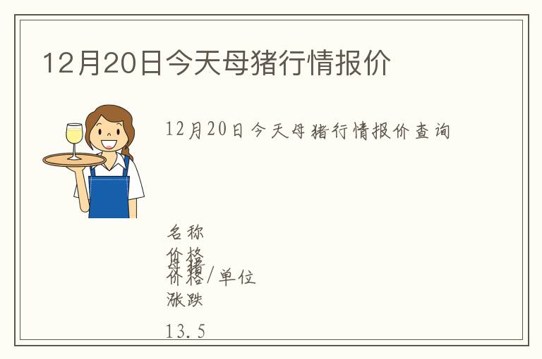 12月20日今天母豬行情報(bào)價(jià)
