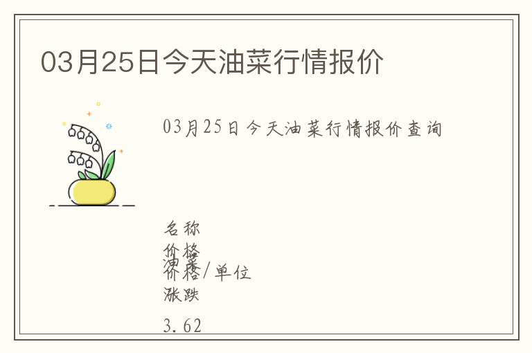03月25日今天油菜行情報價