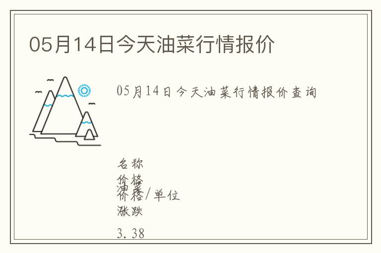 05月14日今天油菜行情報價