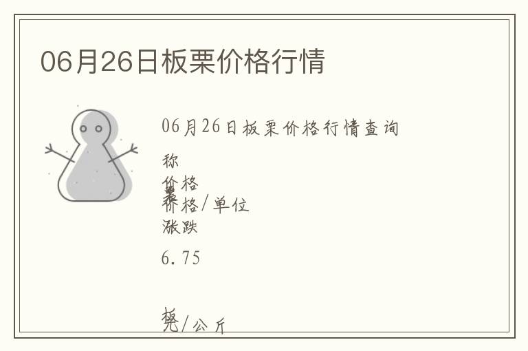 06月26日板栗價格行情