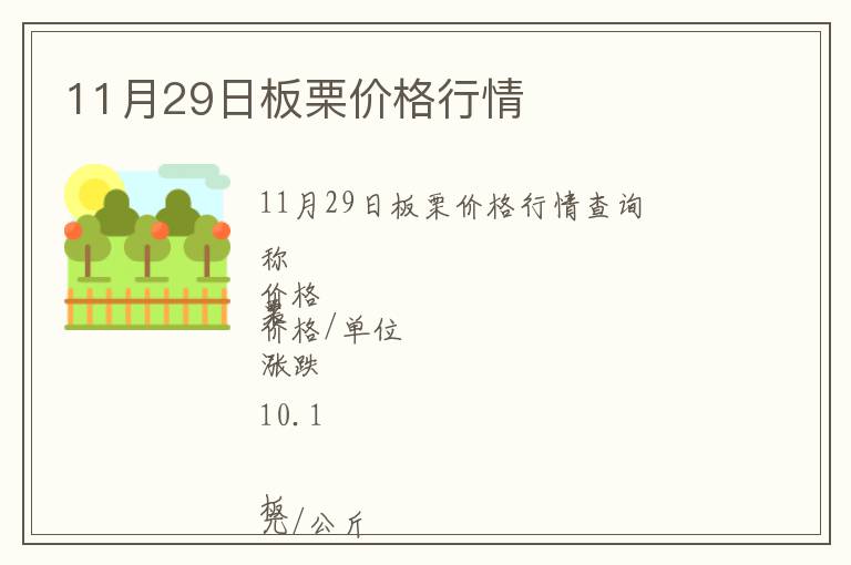 11月29日板栗價格行情