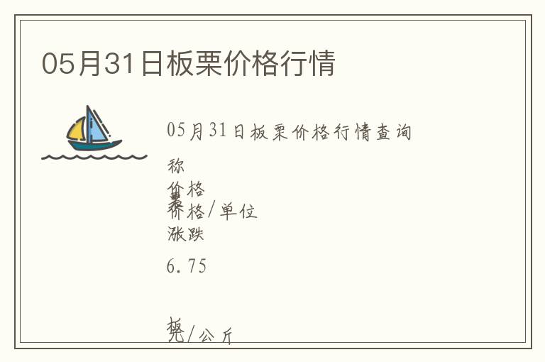 05月31日板栗價(jià)格行情