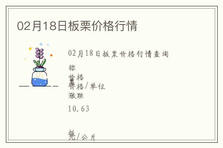 02月18日板栗價格行情