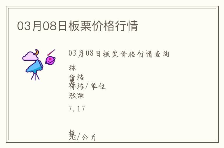 03月08日板栗價格行情