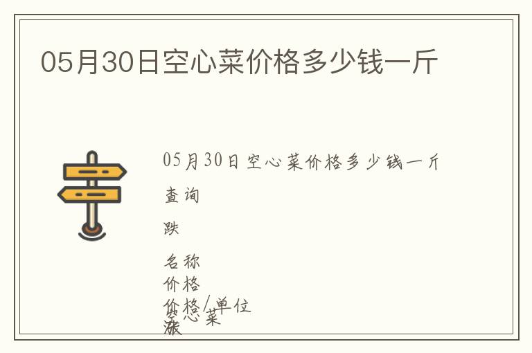 05月30日空心菜價格多少錢一斤