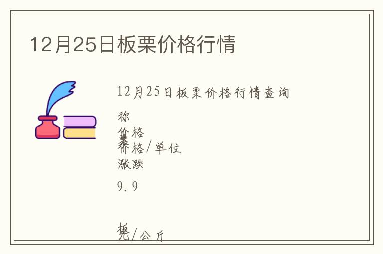 12月25日板栗價(jià)格行情