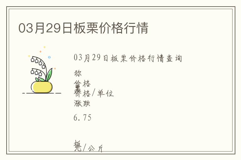 03月29日板栗價格行情