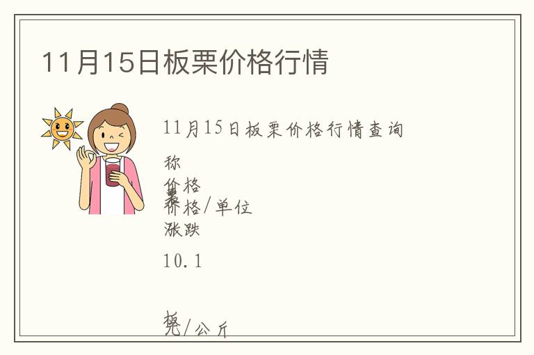 11月15日板栗價格行情