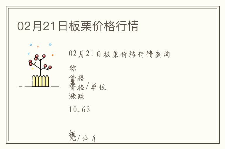 02月21日板栗價格行情
