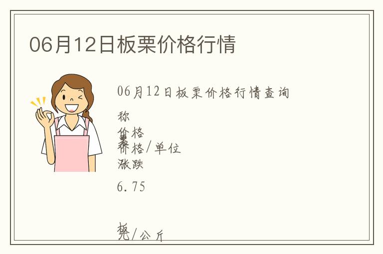 06月12日板栗價格行情