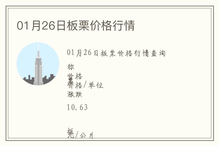 01月26日板栗價(jià)格行情