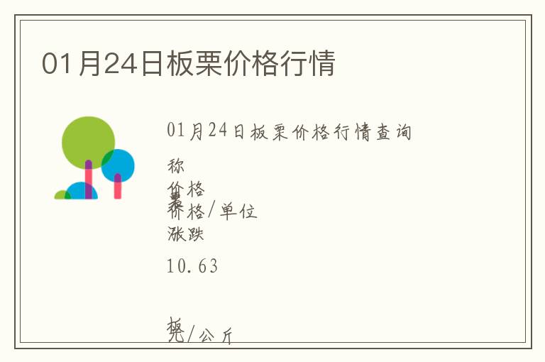 01月24日板栗價(jià)格行情