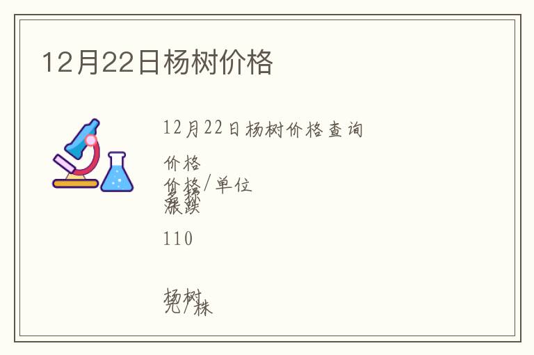 12月22日楊樹(shù)價(jià)格