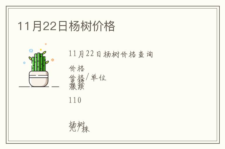 11月22日楊樹(shù)價(jià)格
