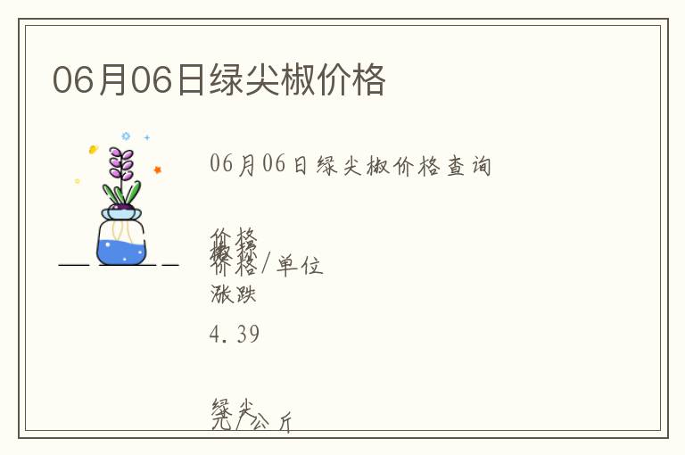 06月06日綠尖椒價格