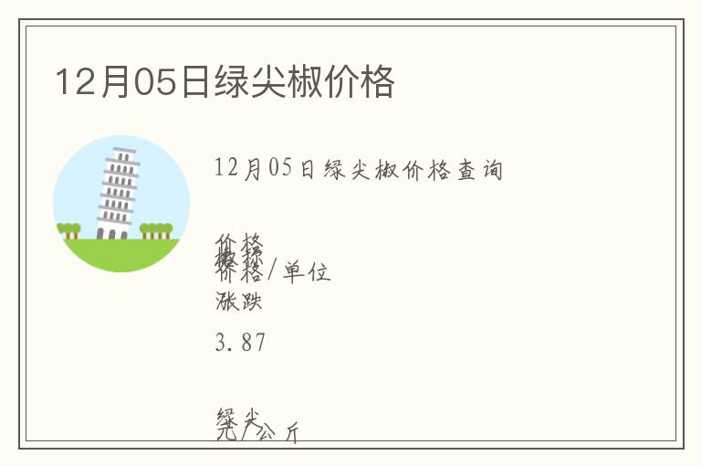 12月05日綠尖椒價格